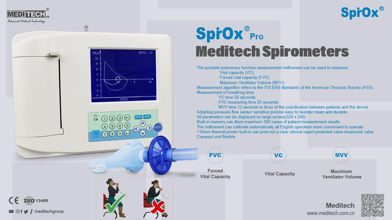 SpirOx pro,Produk jual espirometro merupakan produk alkes dari China,Spirometri ini import dari China, 